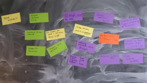 Headlines texten